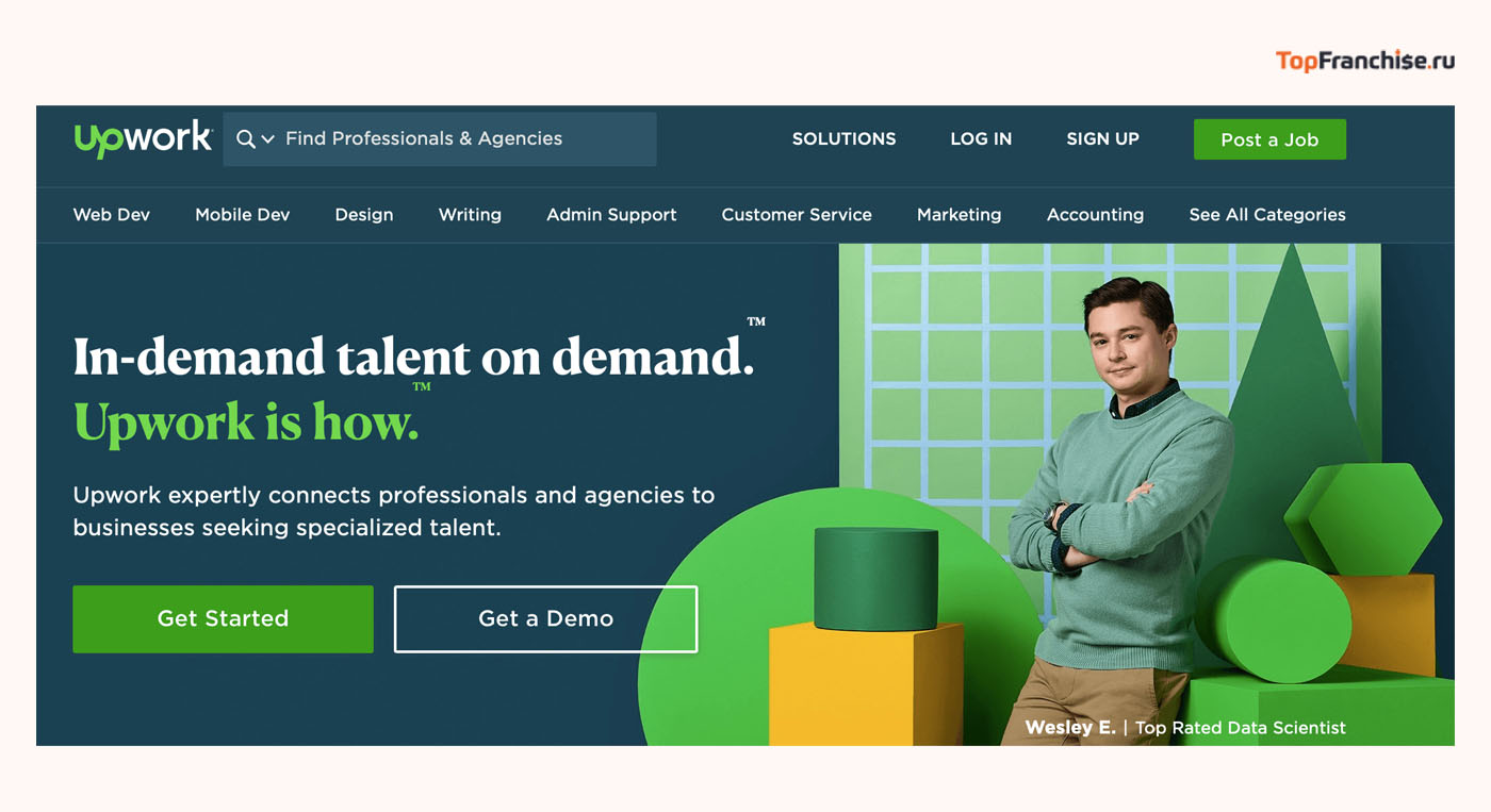 Cайты для заработка денег без вложений