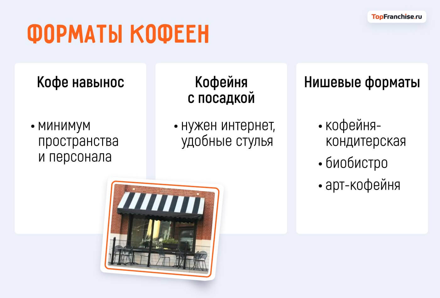 Как открыть кофейню с нуля