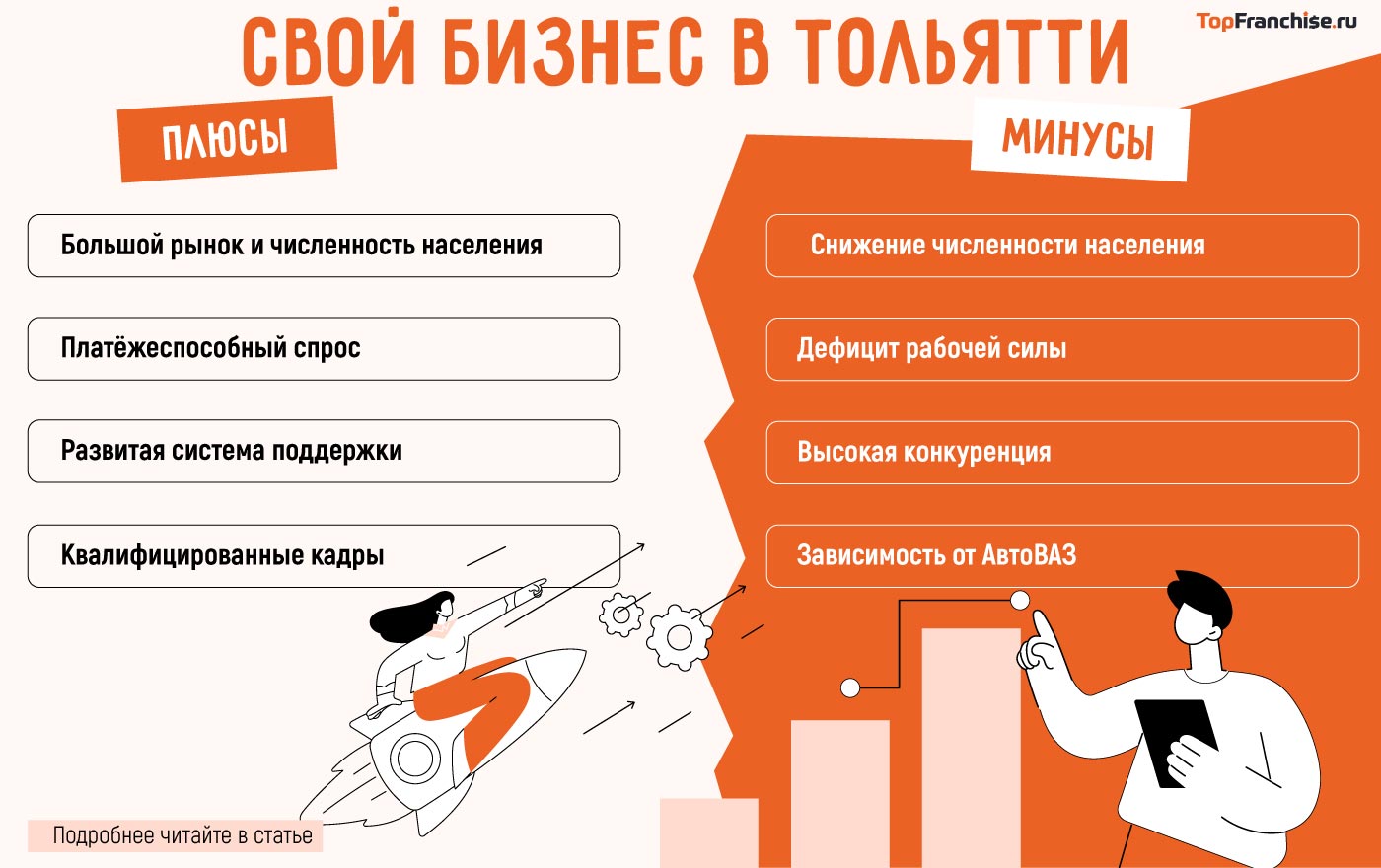 Тольятти идеи бизнеса