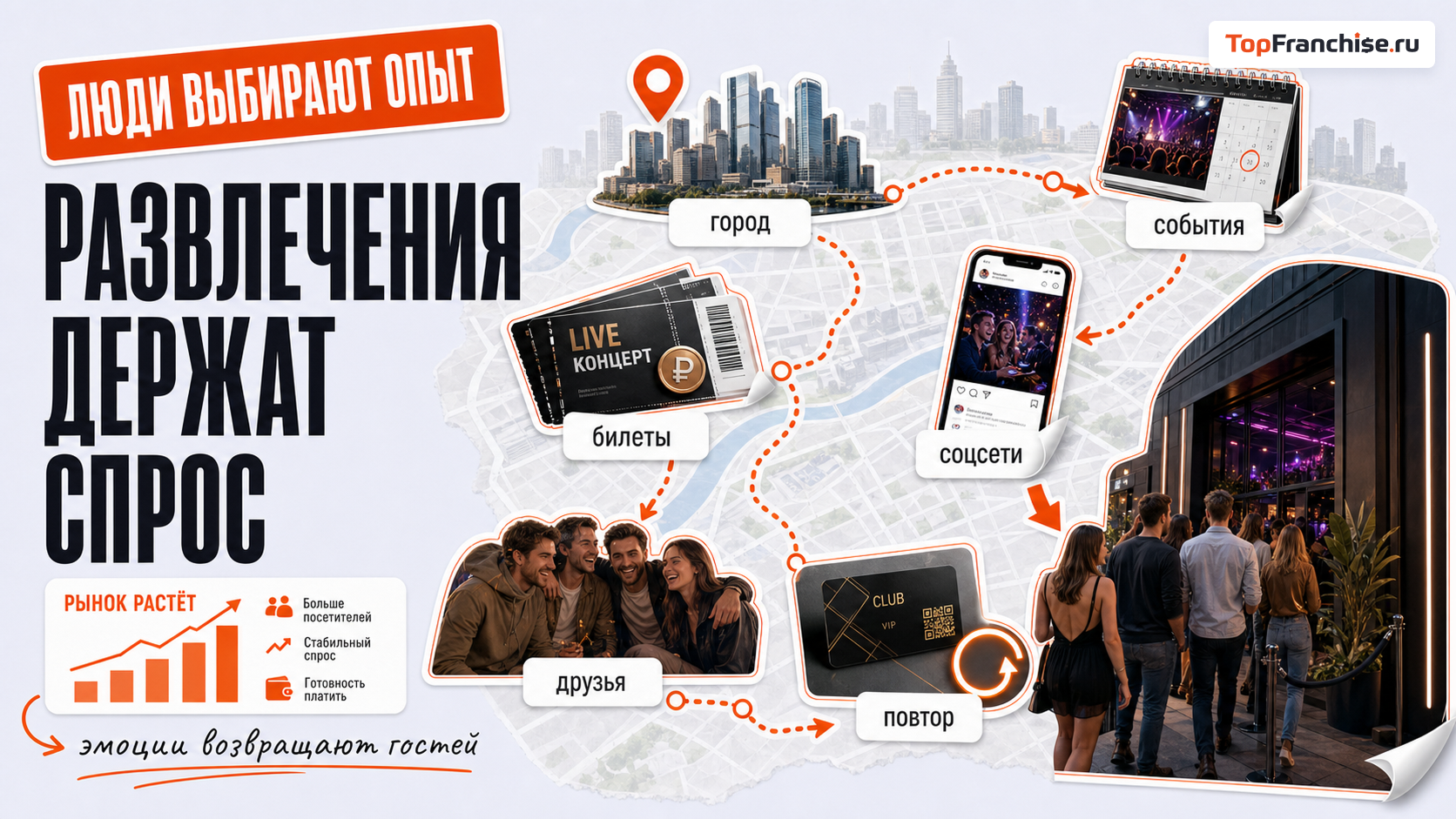 Как открыть легальный покерный клуб