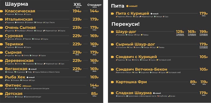 Франшиза шаурмилс иркутск маркетплейс популярные категории