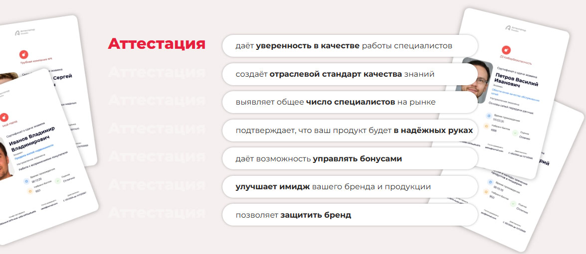 Attestator.online — платформа для оценки корпоративных навыков франчайзинговой сети
