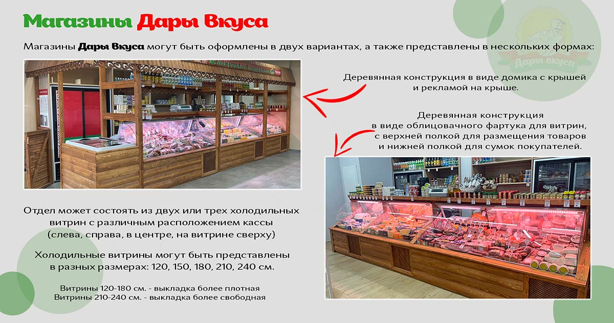 Франшиза магазинов белорусских продуктов «Дары Вкуса»