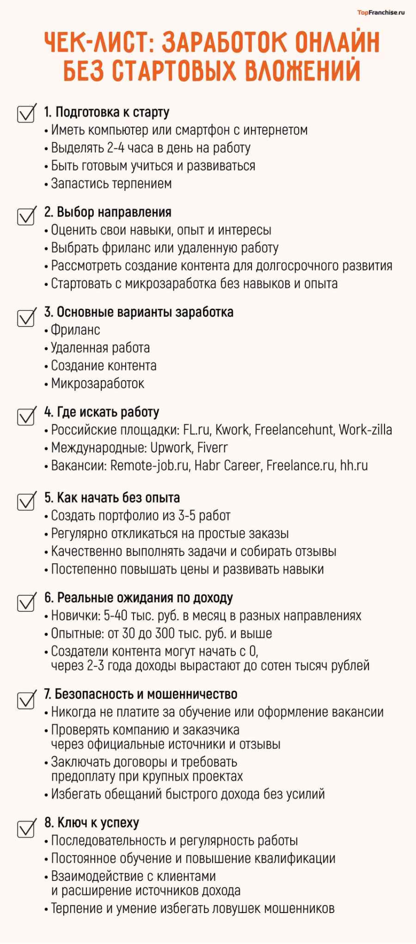 Заработок в интернете без вложений