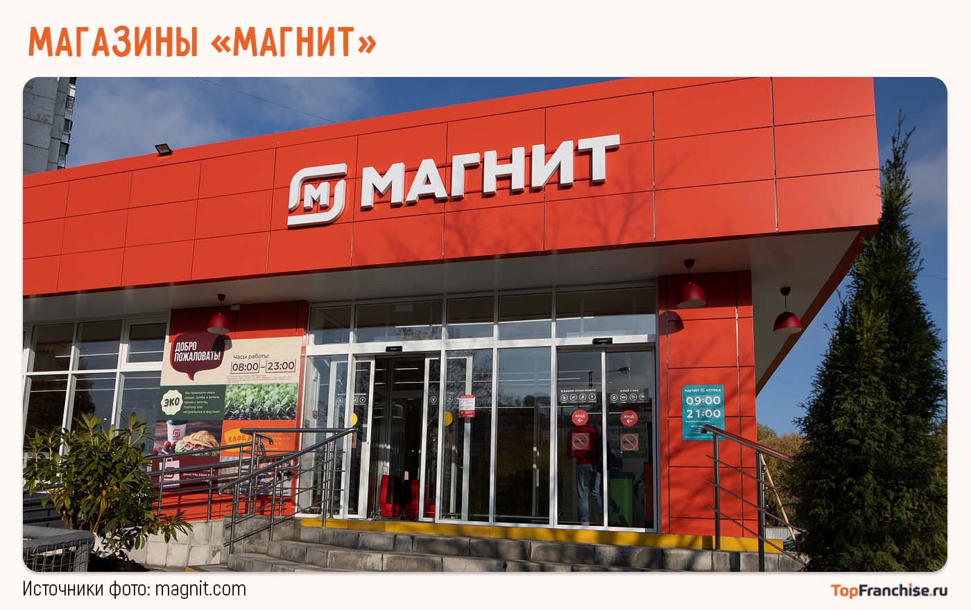 Открыть магазин Магнит по франшизе