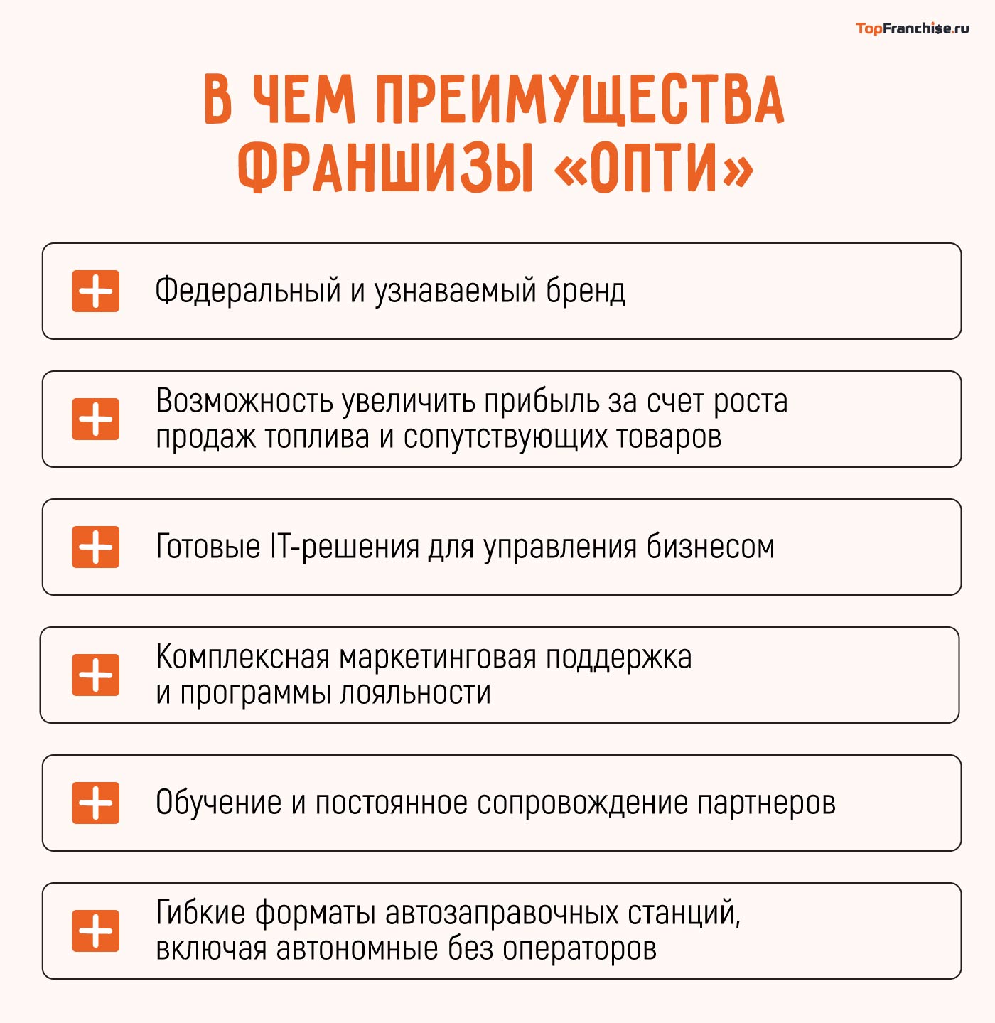 Сколько стоит франшиза АЗС