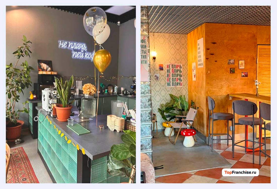 Как открыть кофейню с цветами в районе