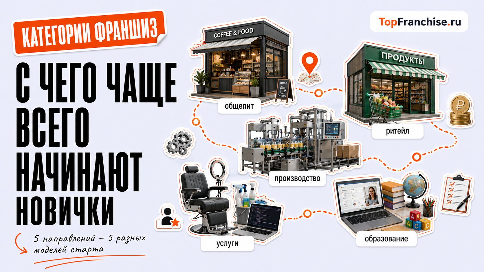 Как открыть бизнес по франшизе: советы для начинающих франчайзи