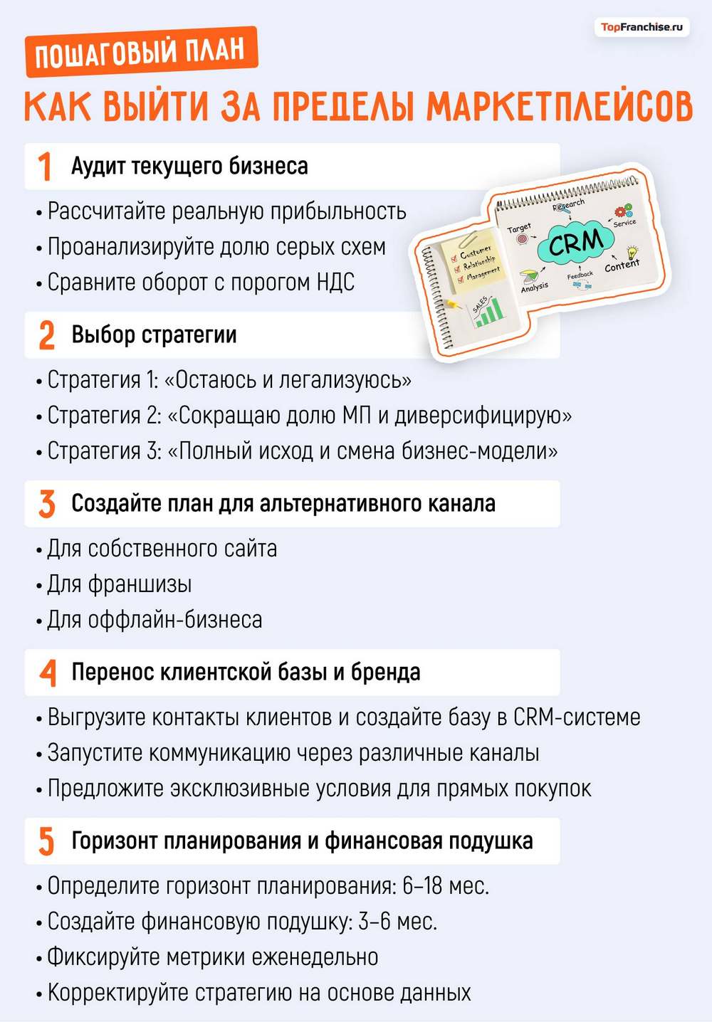 Альтернатива маркетплейсам для селлеров в 2026 году