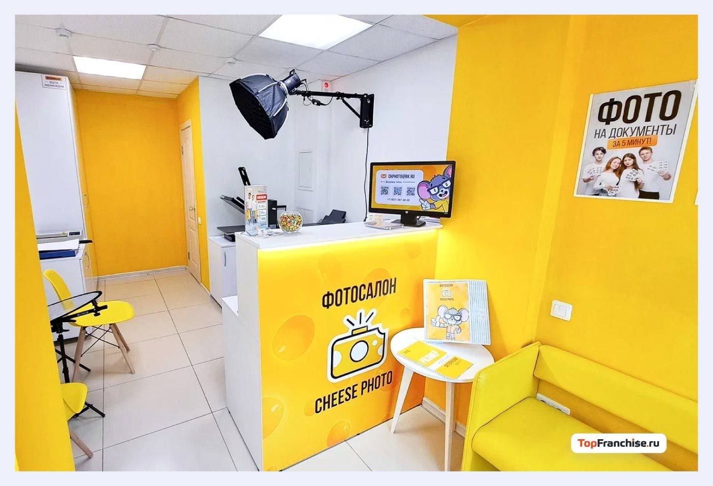 Бизнес-идея на фото: как открыть успешный фотосалон