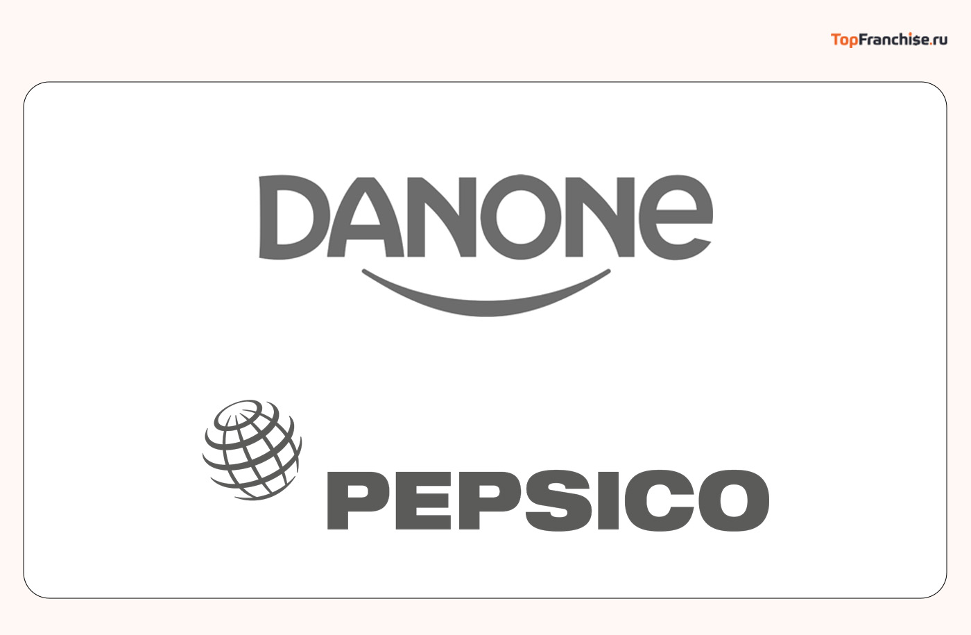 Какие бренды ушли из России