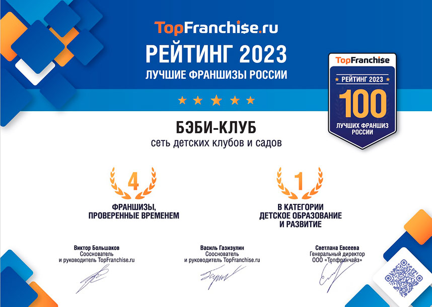 Франшиза Бэби-клуба: интервью с участником рейтинга лучших франшиз России TopFranchise.ru