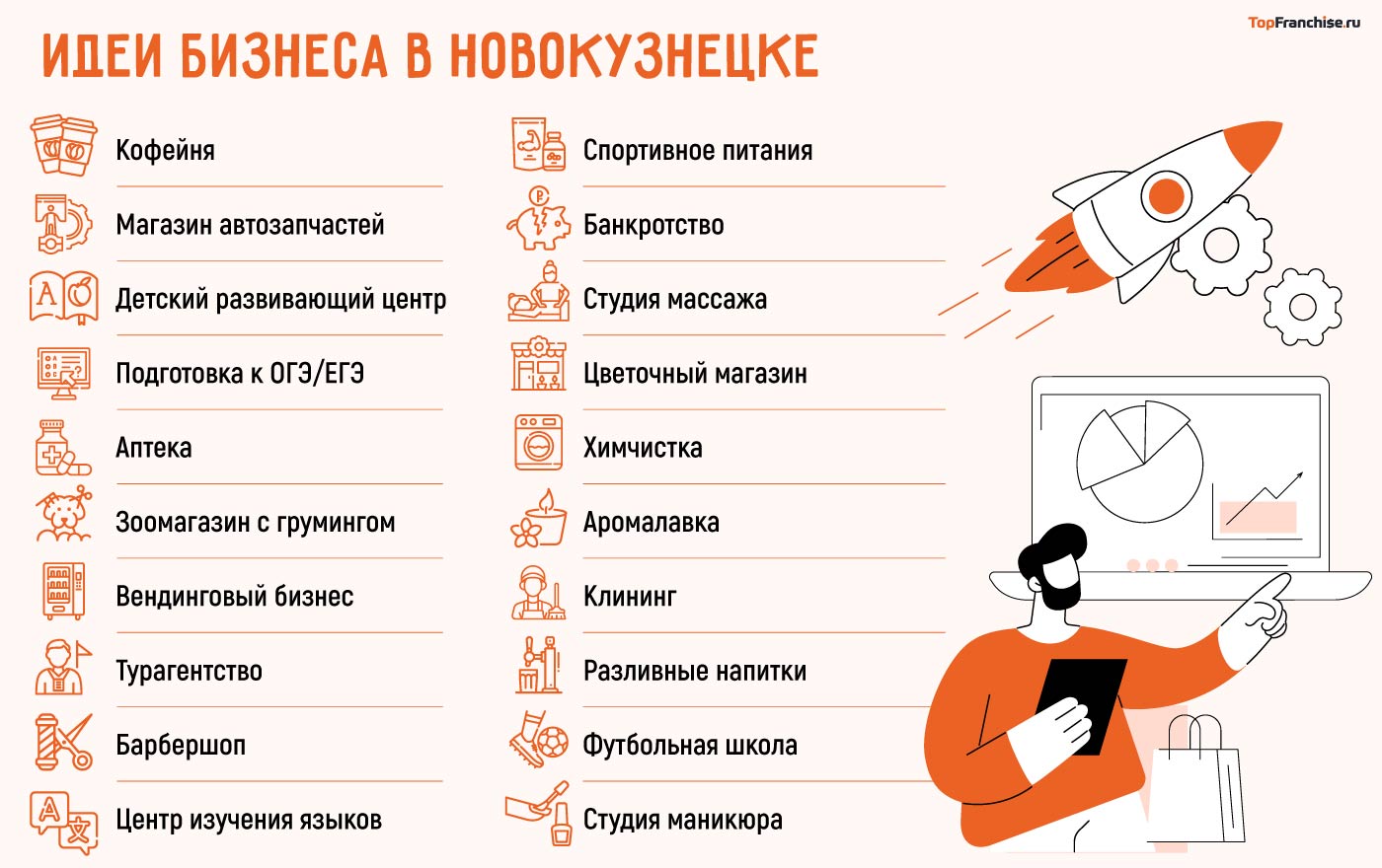 Какой бизнес открыть в Новокузнецке: 20 актуальных бизнес-идей в 2025 году