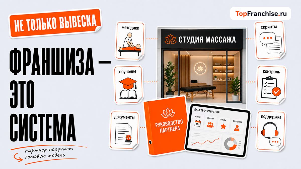 «В массаже нельзя экономить на сервисе»: интервью с Чинарой Газиевой о франшизе «Академия Тела»