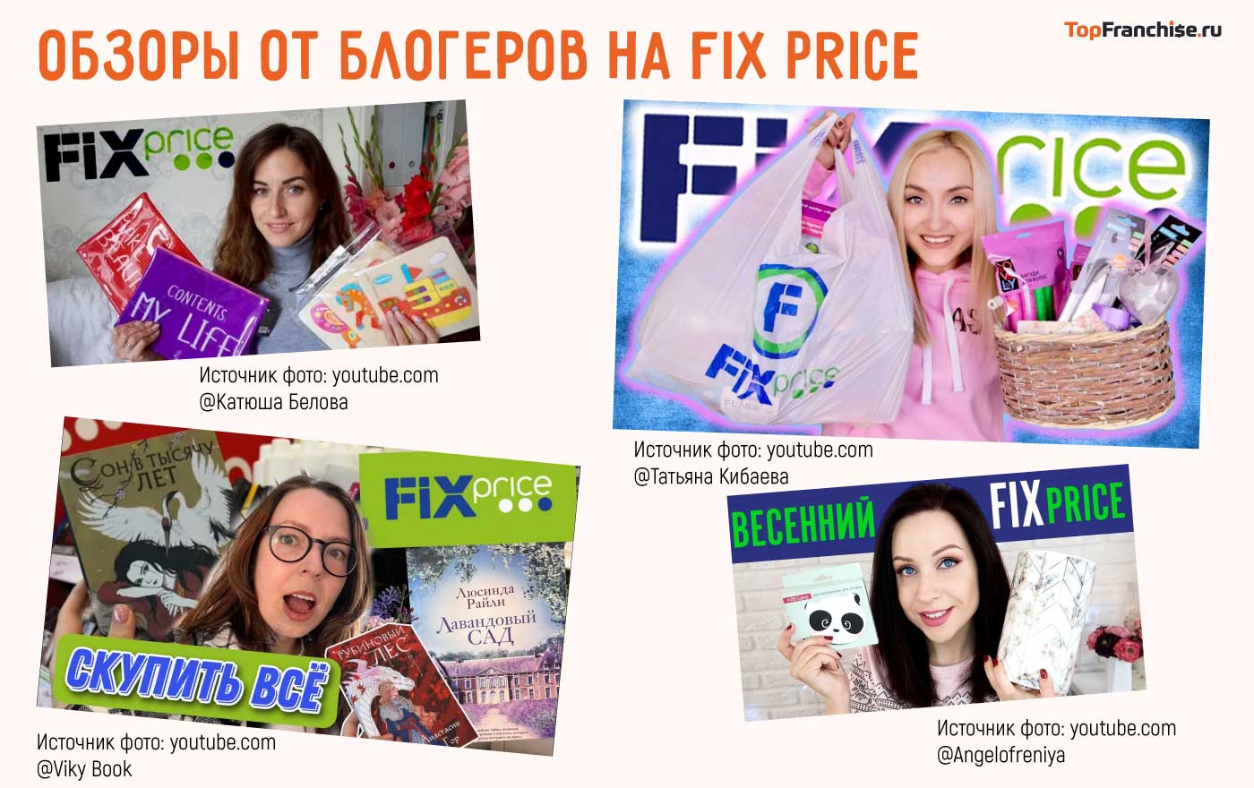 Франшиза Fix Price. Как открыть магазин в своем городе