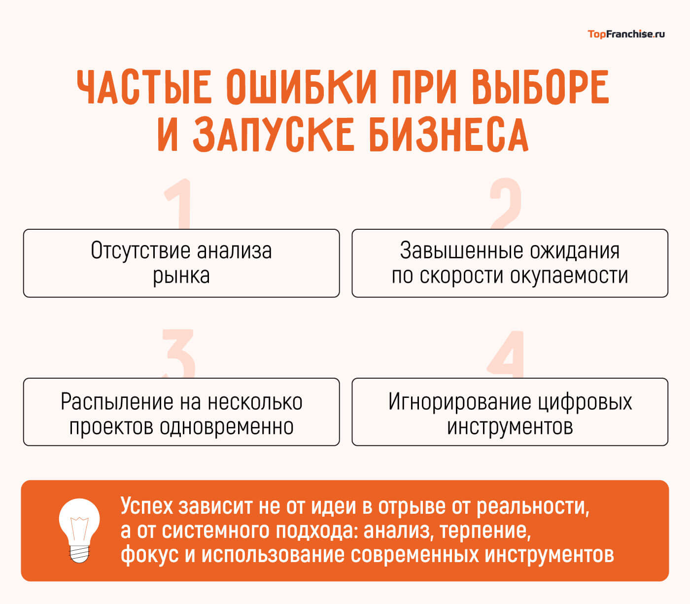 105 видов бизнеса, которые будут нужны и актуальны в России в 2026 году