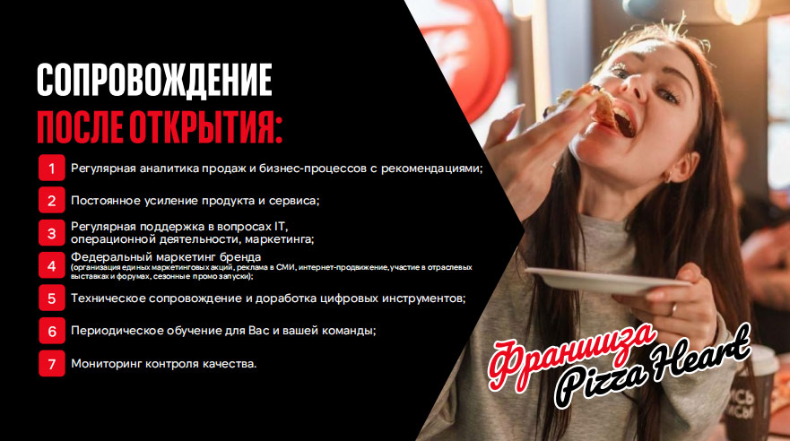 Pizza Heart — франшиза сети пиццерий