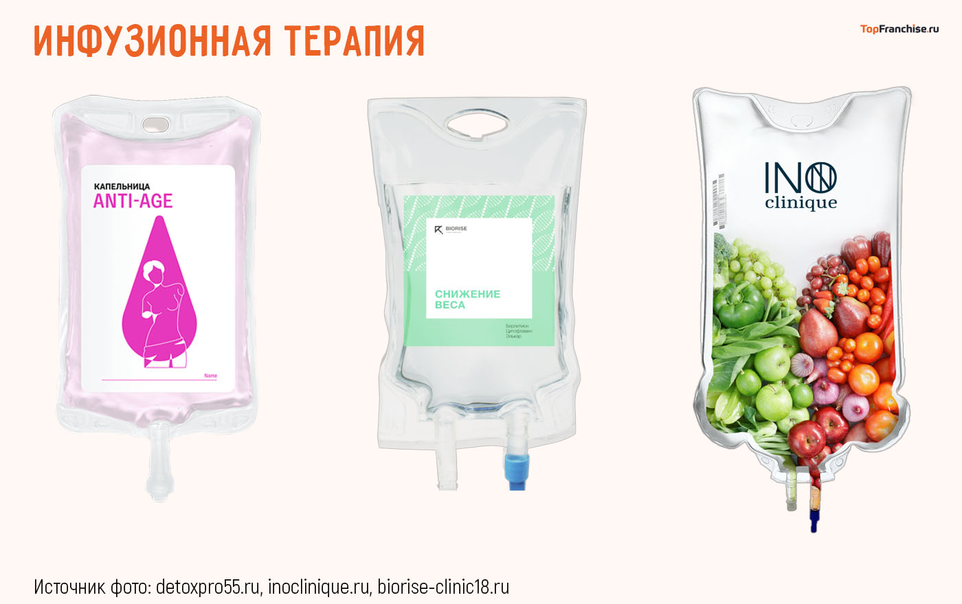 Инфузионная терапия