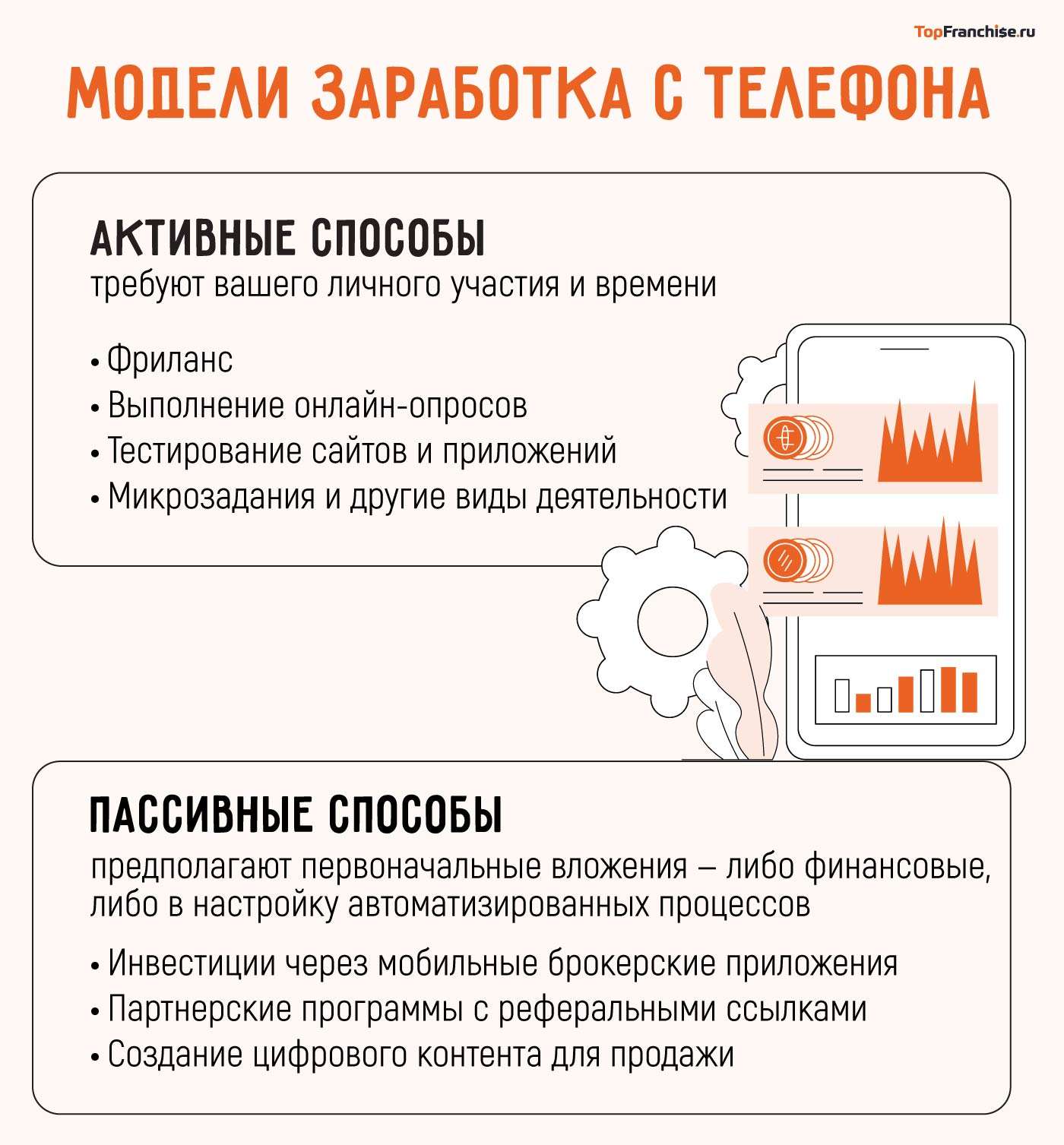 Как зарабатывать в интернете с телефона