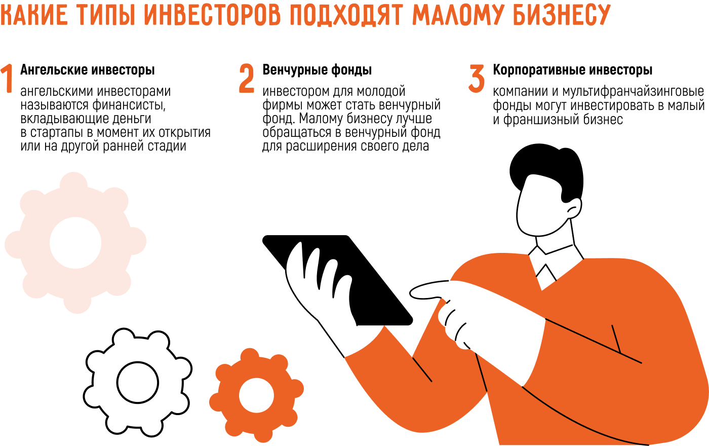 Как и где найти инвестора для малого бизнеса