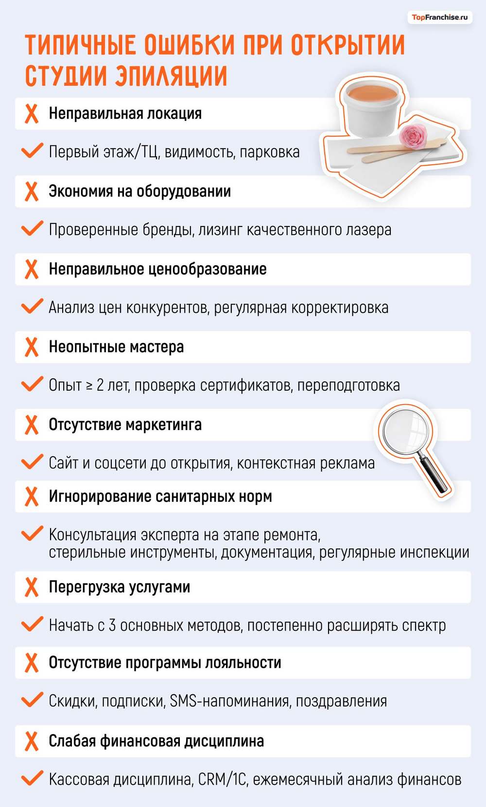Франшиза студии эпиляции