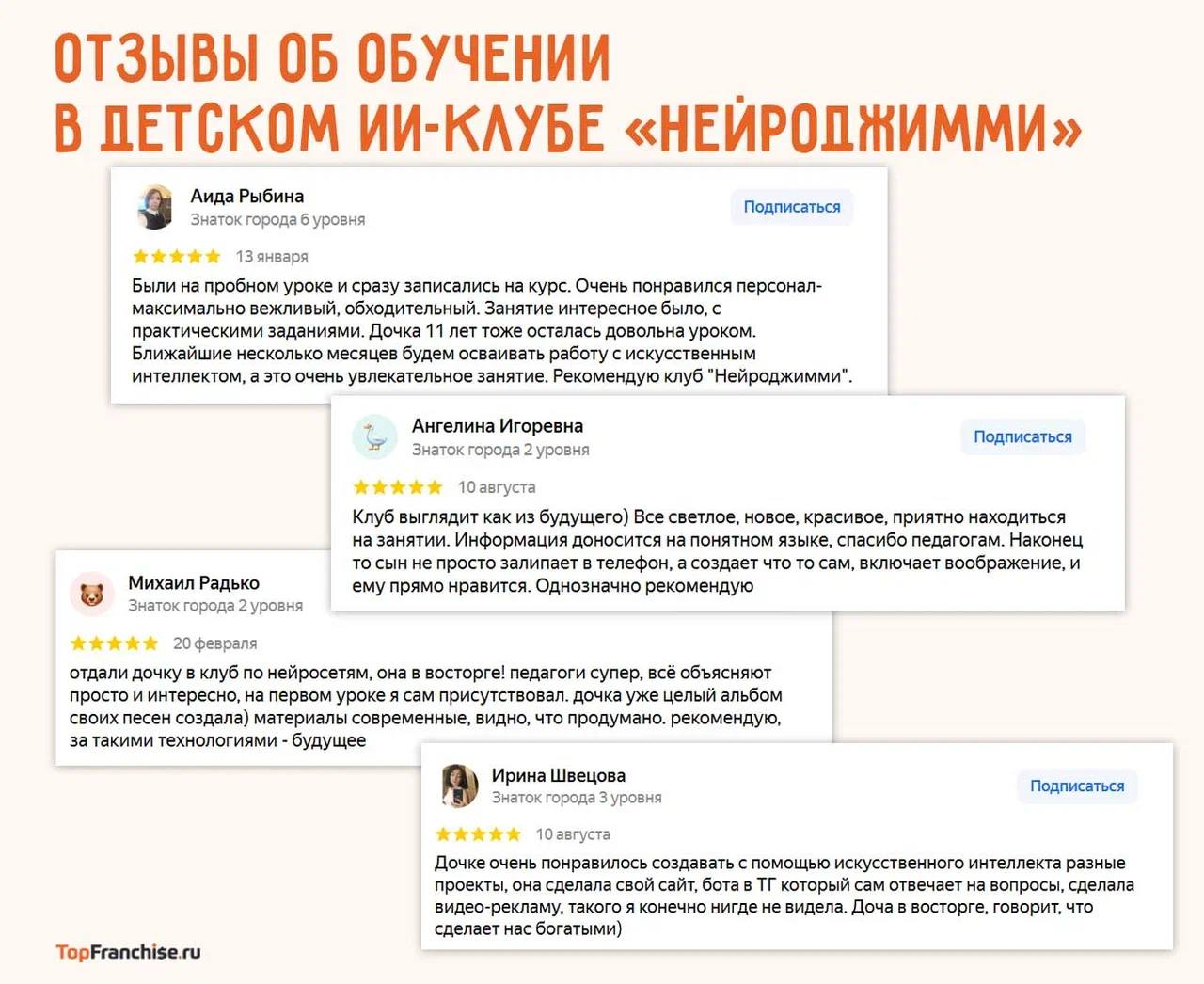 Бизнес на детских клубах