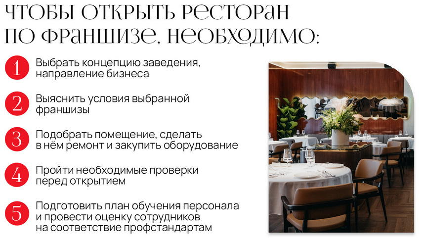 «Новиков» — франшиза ресторана: обзор и сравнение