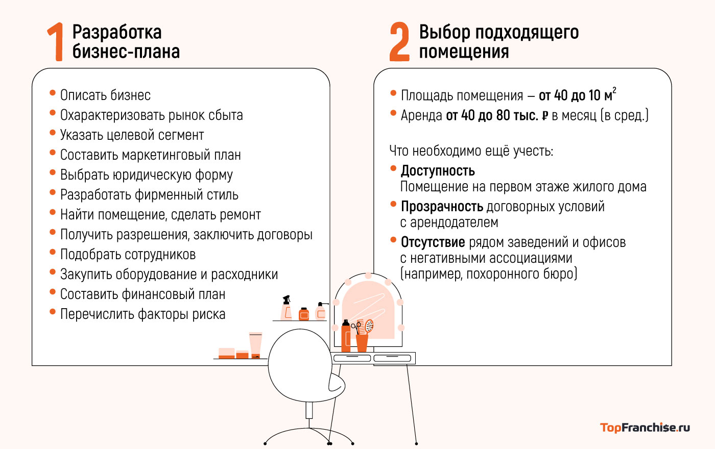 Как зарабатывать на барбершопе