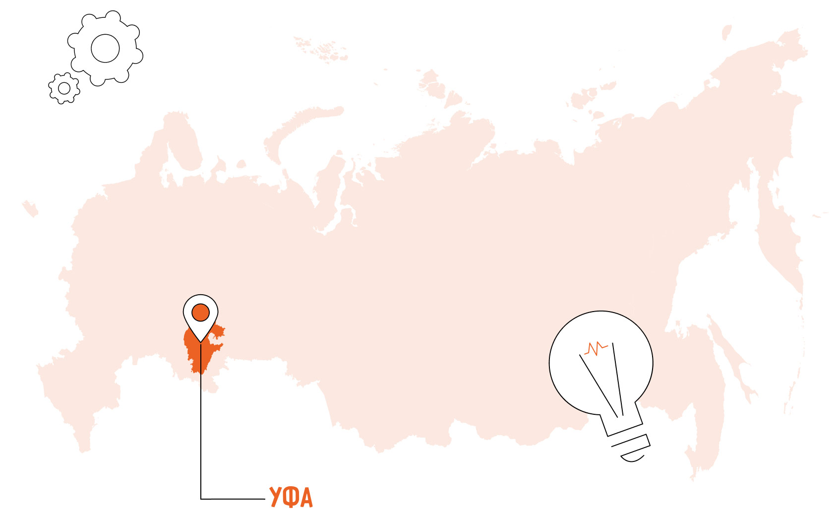 Какой бизнес в Уфе