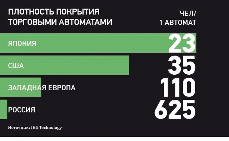 купить франшизу чай, кофе, сок с собой!