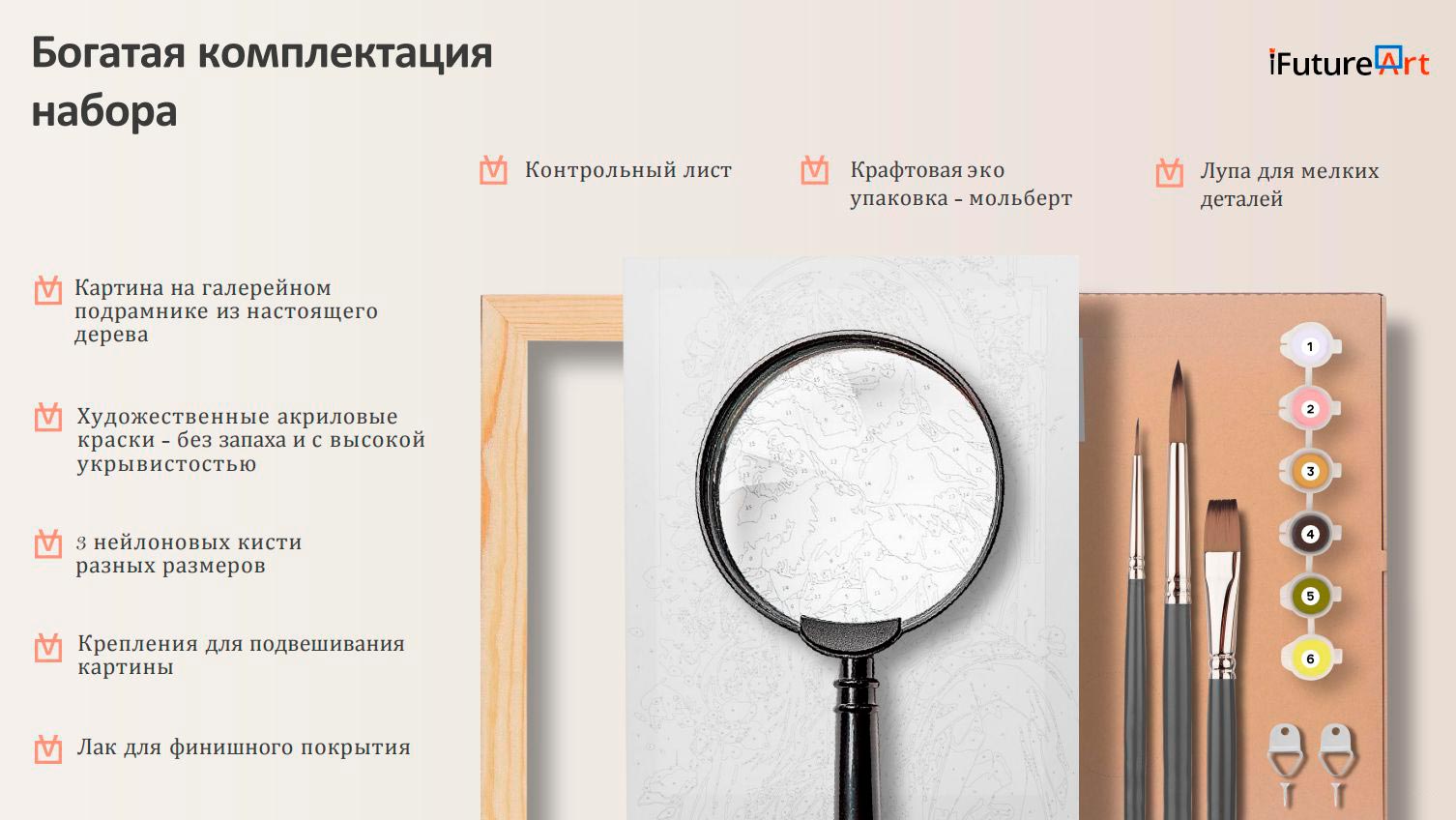 Франшиза производства и продаж картин по номерам «iFutureArt»