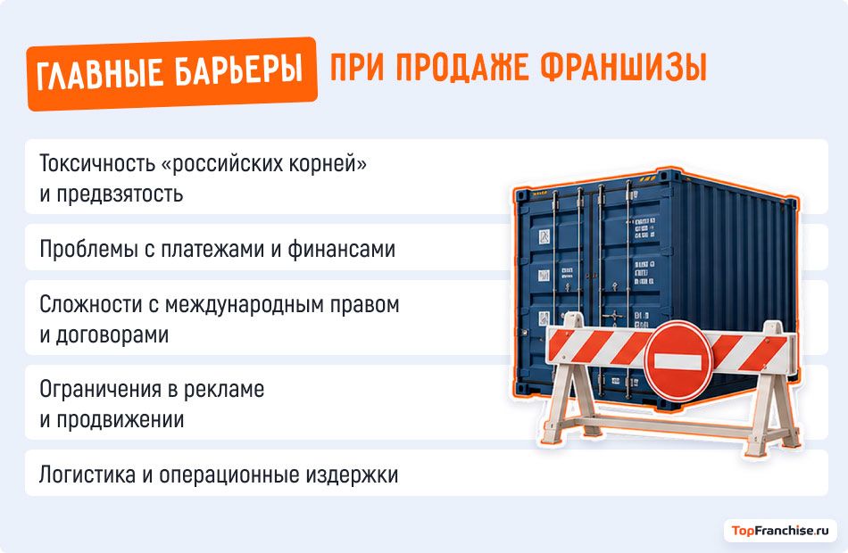 Как российские компании покоряют мир с помощью франчайзинга