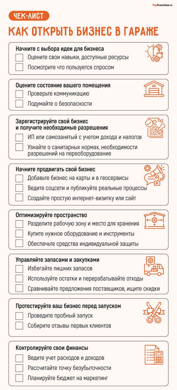 Успешные бизнес идеи в гараже
