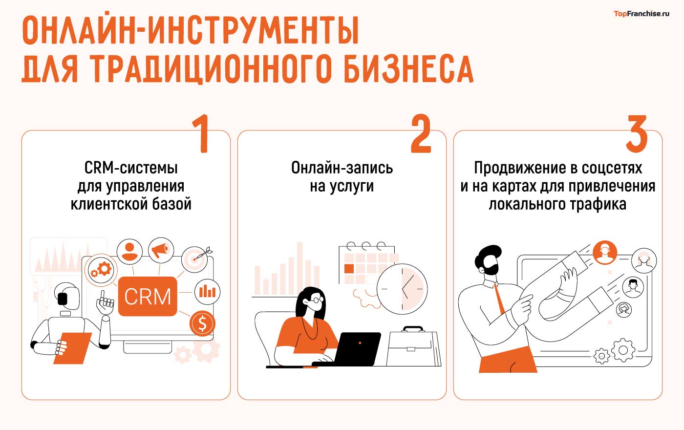 Онлайн инструменты для бизнеса