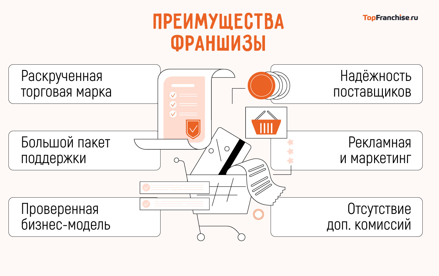 «Бристоль» — франшиза алкогольного магазина
