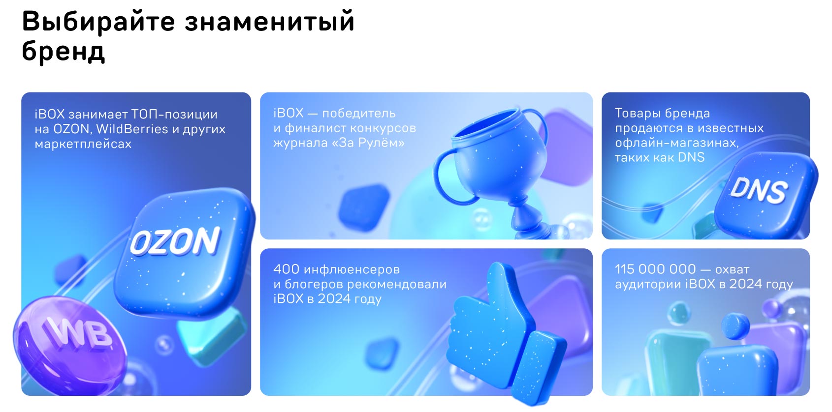 Франшиза федеральной сети автоэлектроники iBOX