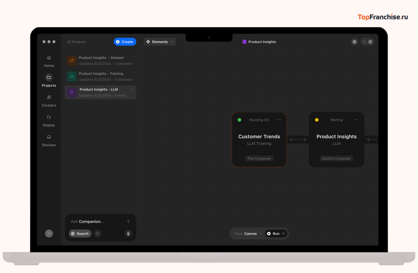 Особенности открытия бизнеса
