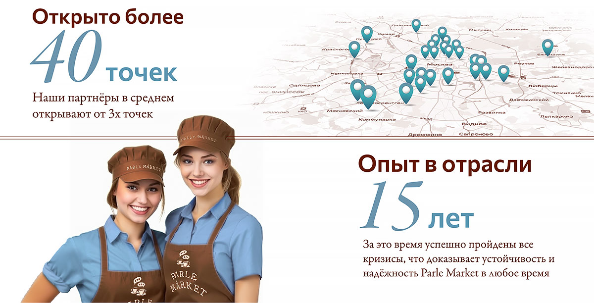 Франшиза минимаркета «Парле Маркет»