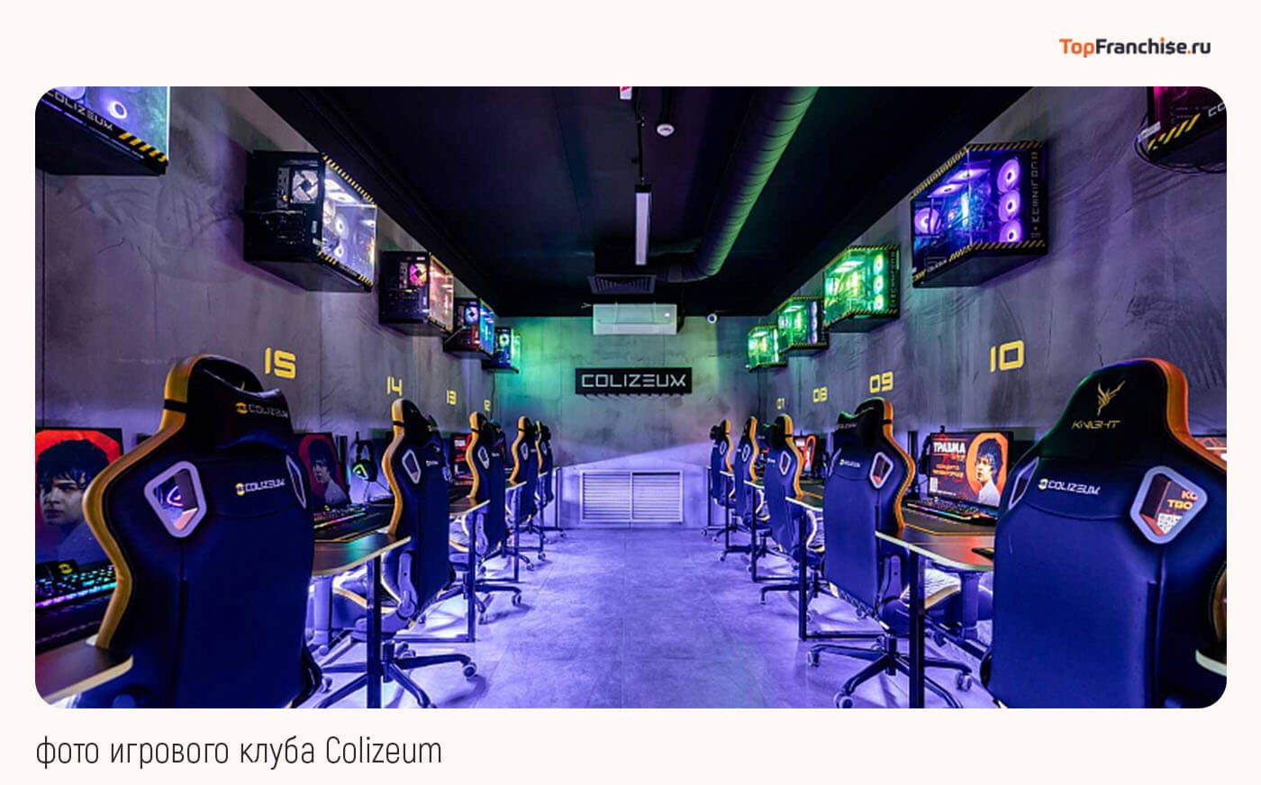 Как открыть компьютерный клуб: самостоятельно или по франшизе