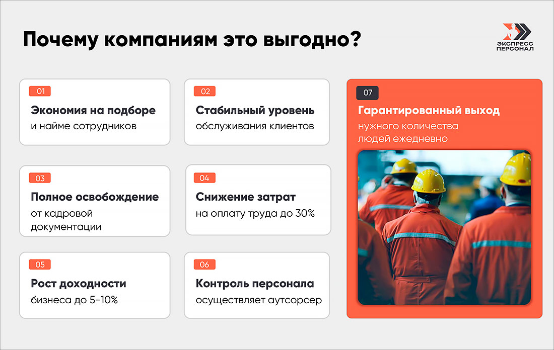 Франшиза аутсорсинга «Экспресс Персонал»