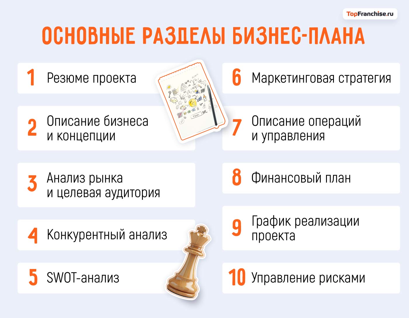 Бизнес план пекарни пример