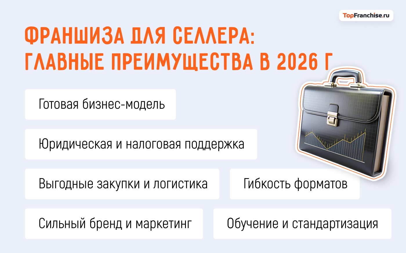 Что будет с Wildberries и маркетплейсами в 2026 году