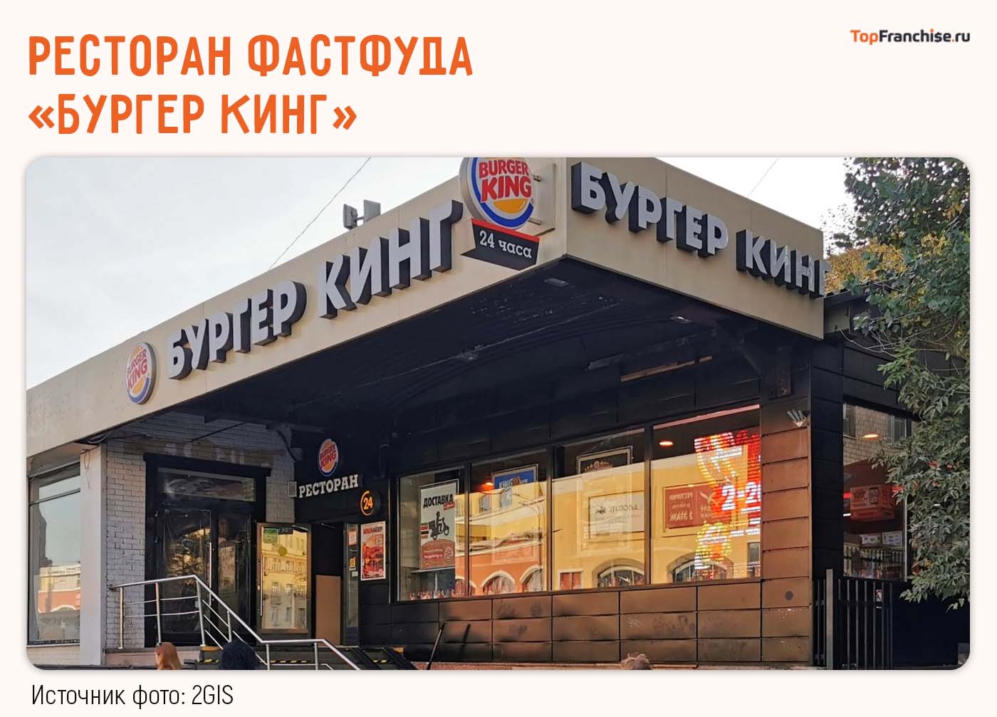 Сколько приносит «Бургер Кинг» в месяц