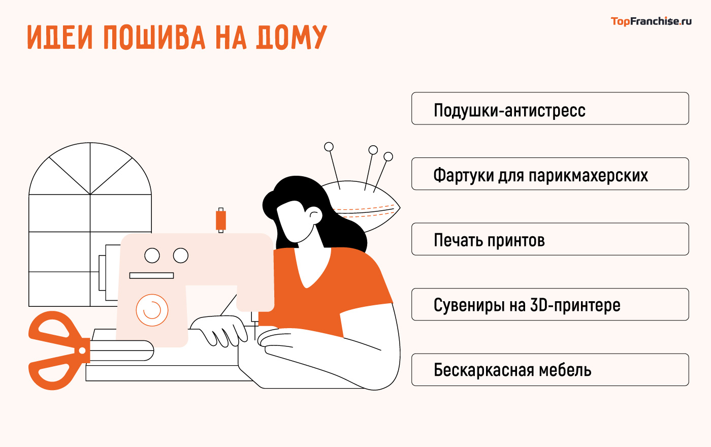 Бизнес идеи в гараже