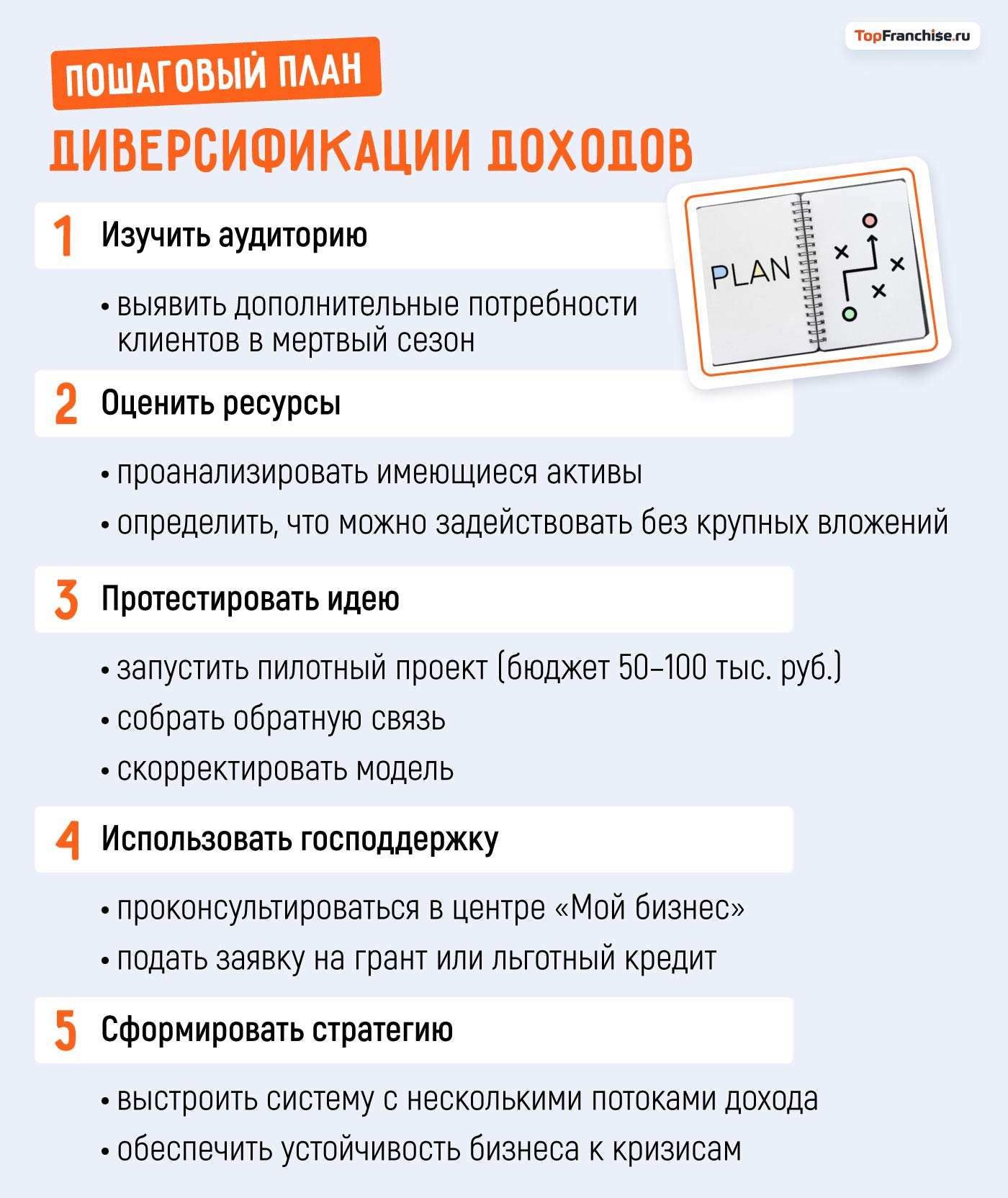 Выбрать нишу и открыть малый бизнес в 2026