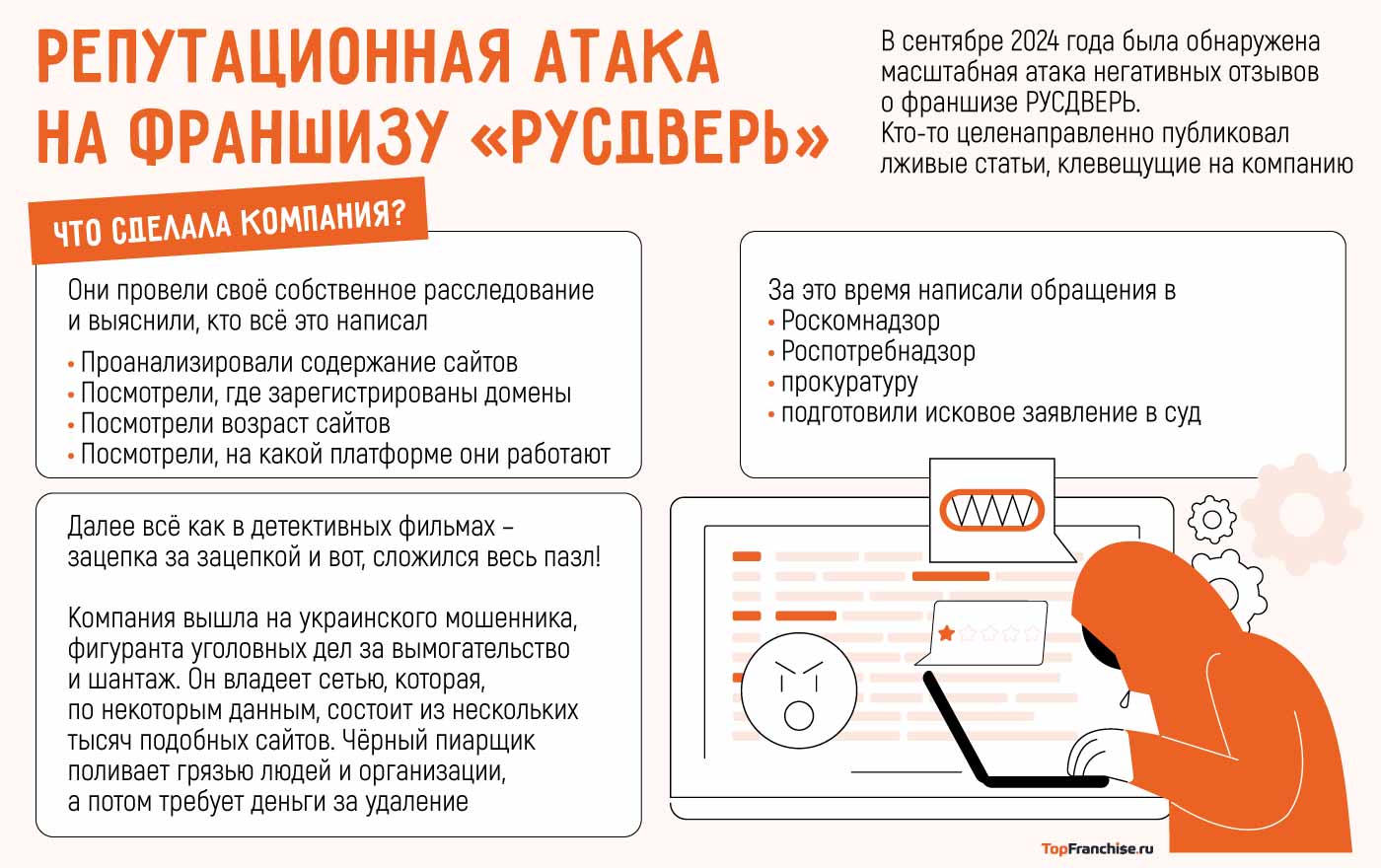 Негативные отзывы о франшизах: правда или фейк?