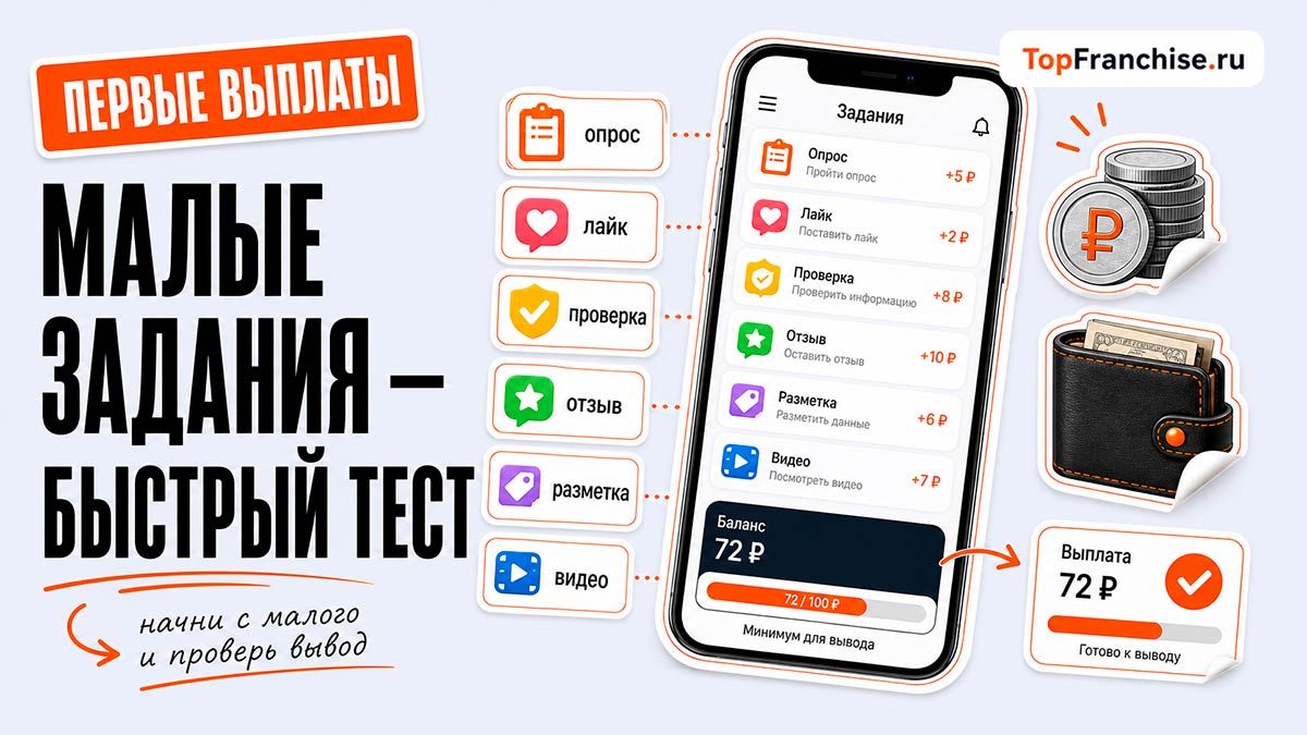 20 сайтов для заработка, которые платят деньги в 2026 году