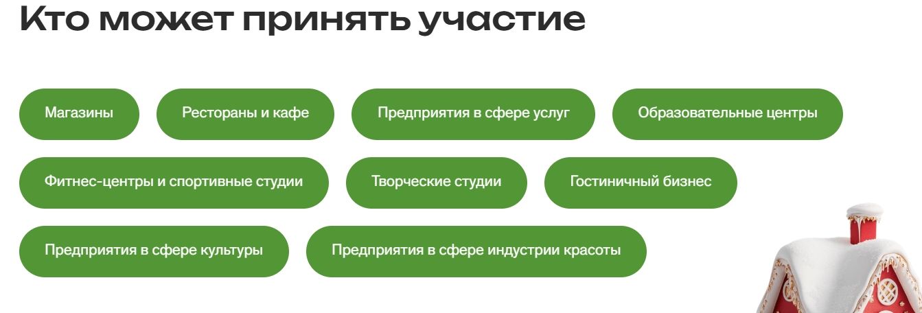 «ВРЕМЯ ВОЗМОЖНОСТЕЙ» — способ ярко заявить о себе, привлечь новых клиентов и увеличить продажи