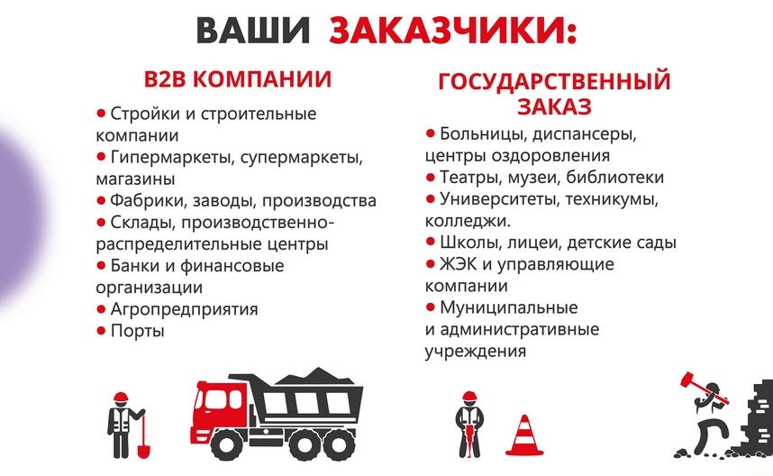 Франшиза аренды персонала «Персонал 24»