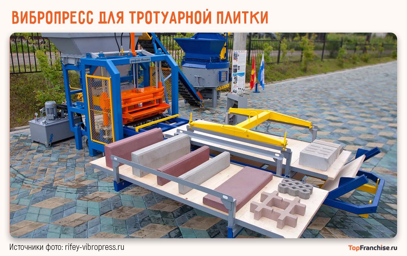 Вибропресс для тротуарной плитки на производстве